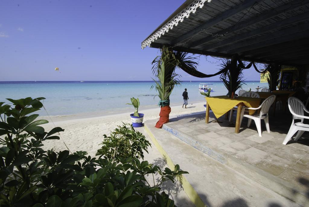 Foote Prints On The Sands Negril
