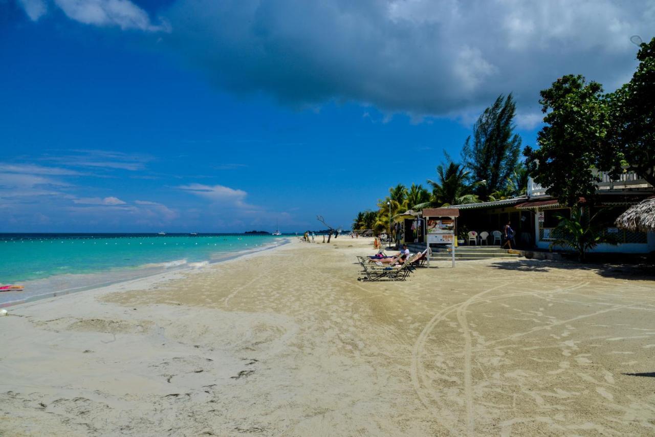 Foote Prints On The Sands Negril