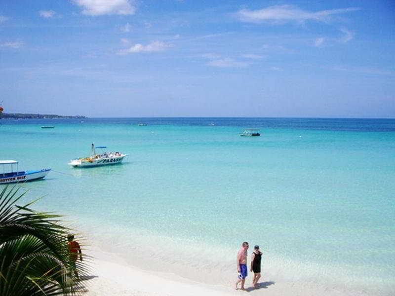 Sea Wind Negril