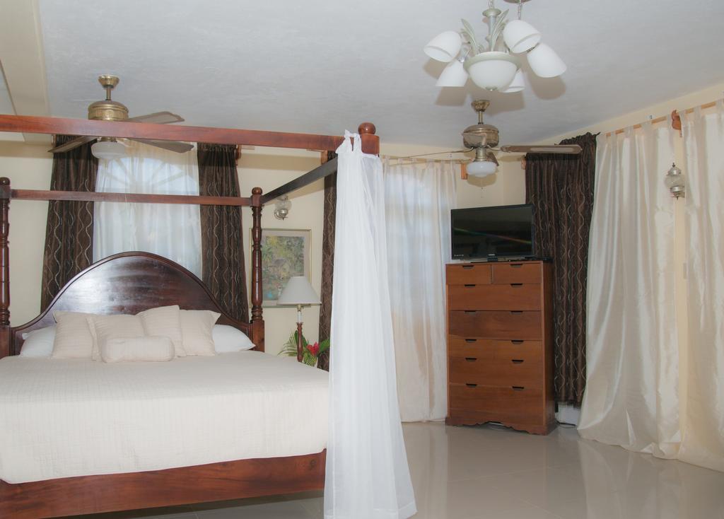 Firefly Hotel Negril